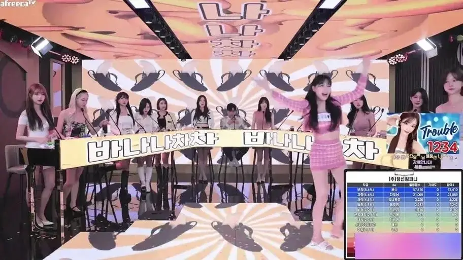 韩国BJ舞团jinricp女团系列完整版高清在线观看-高潮片段无广告播放-爱奇艺资源全集